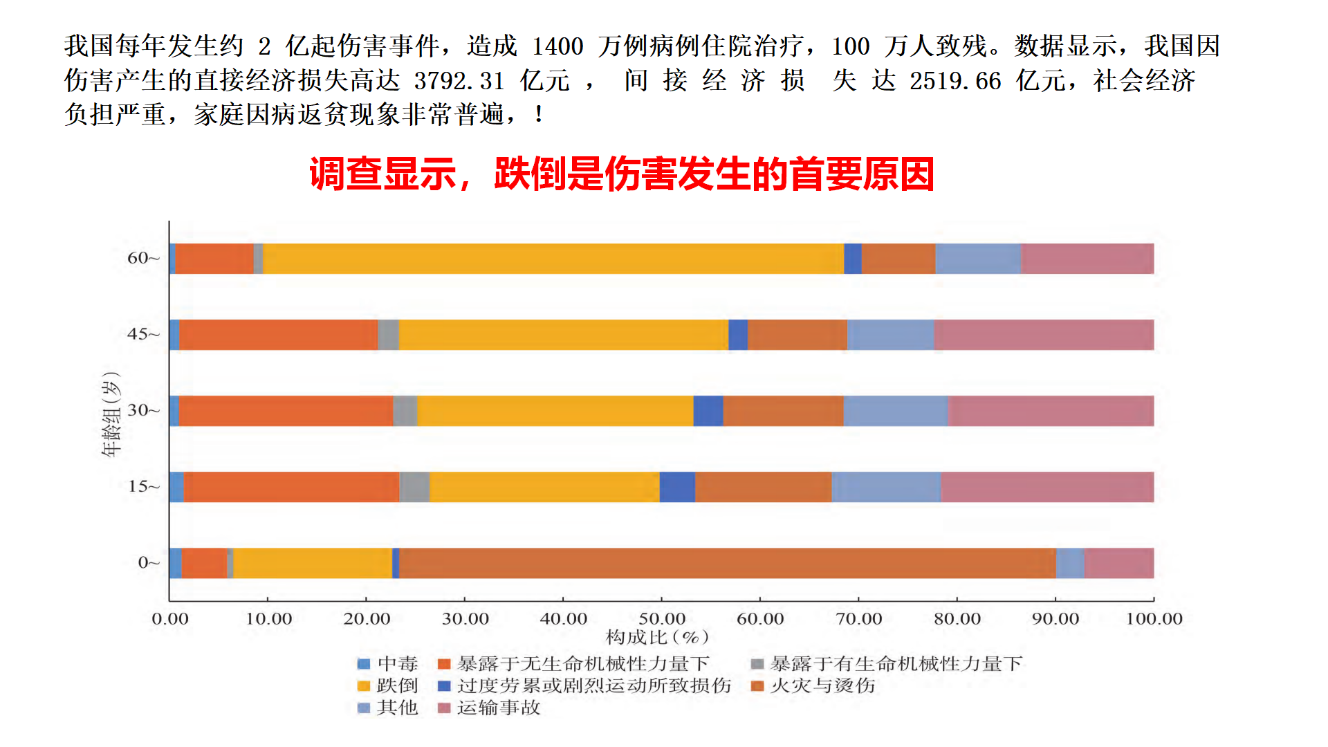 1763888169913712.png 防摔服产品介绍202410_04.png