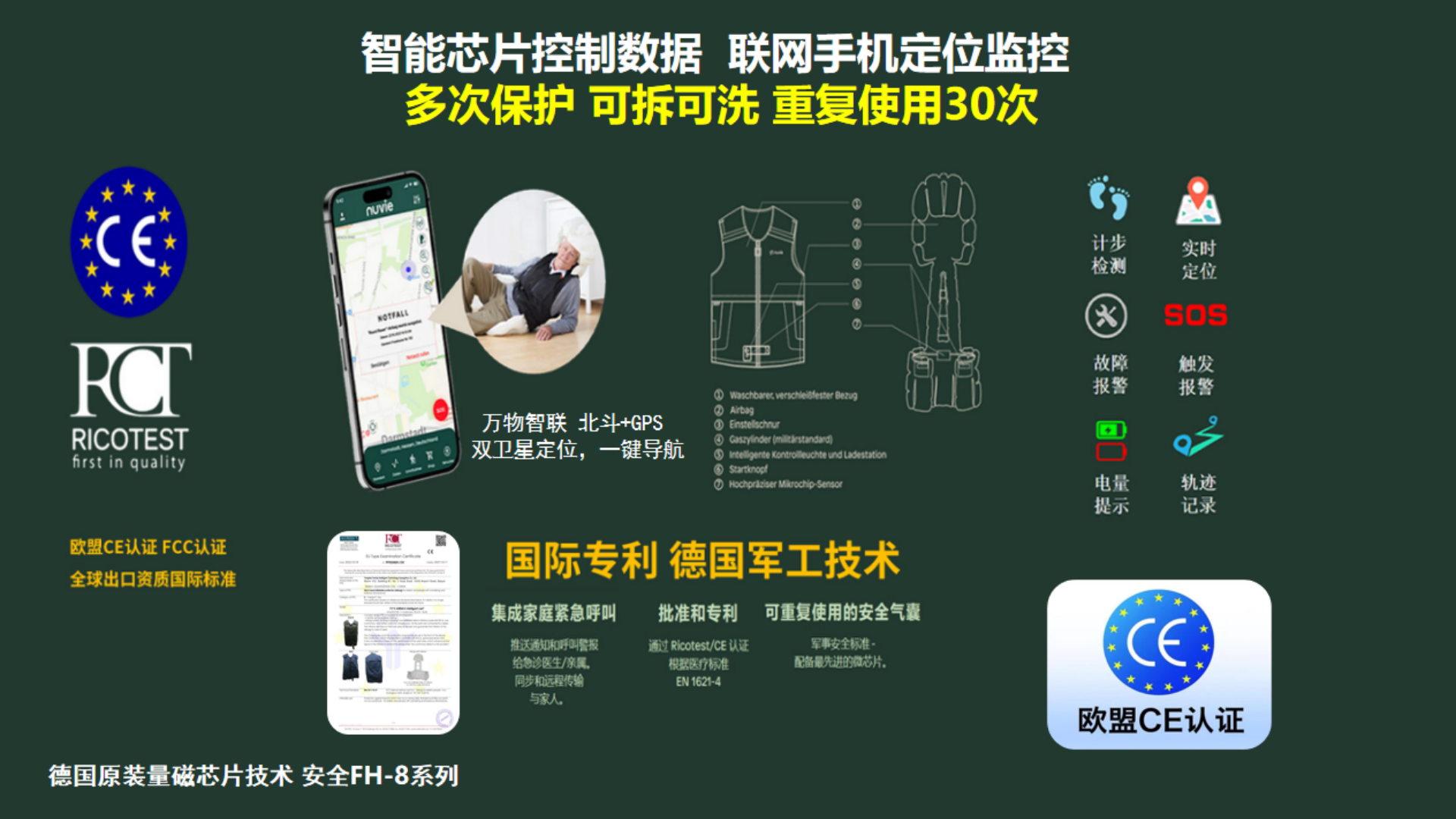 1763888424235388.png 防摔服产品介绍202410_31.png