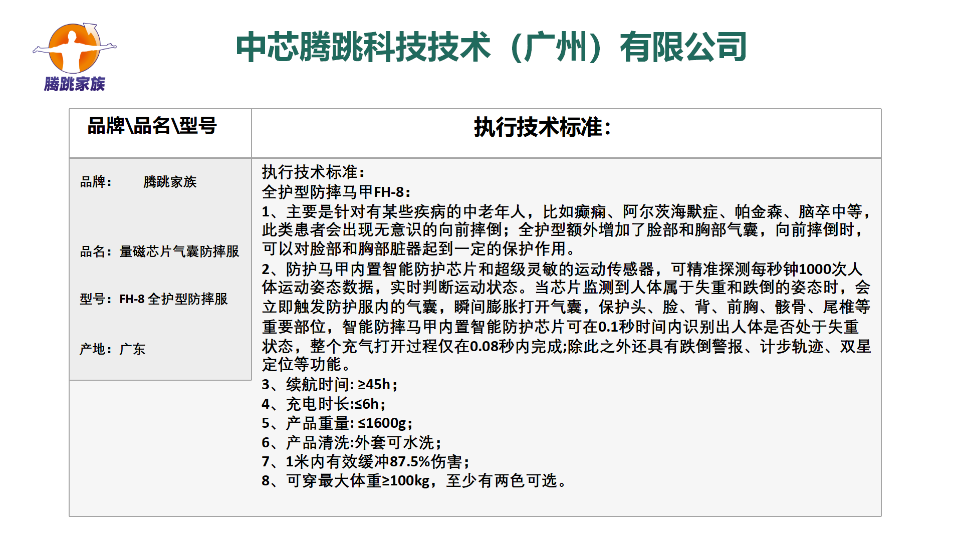 1763888706240088.png 防摔服产品介绍202410_58.png