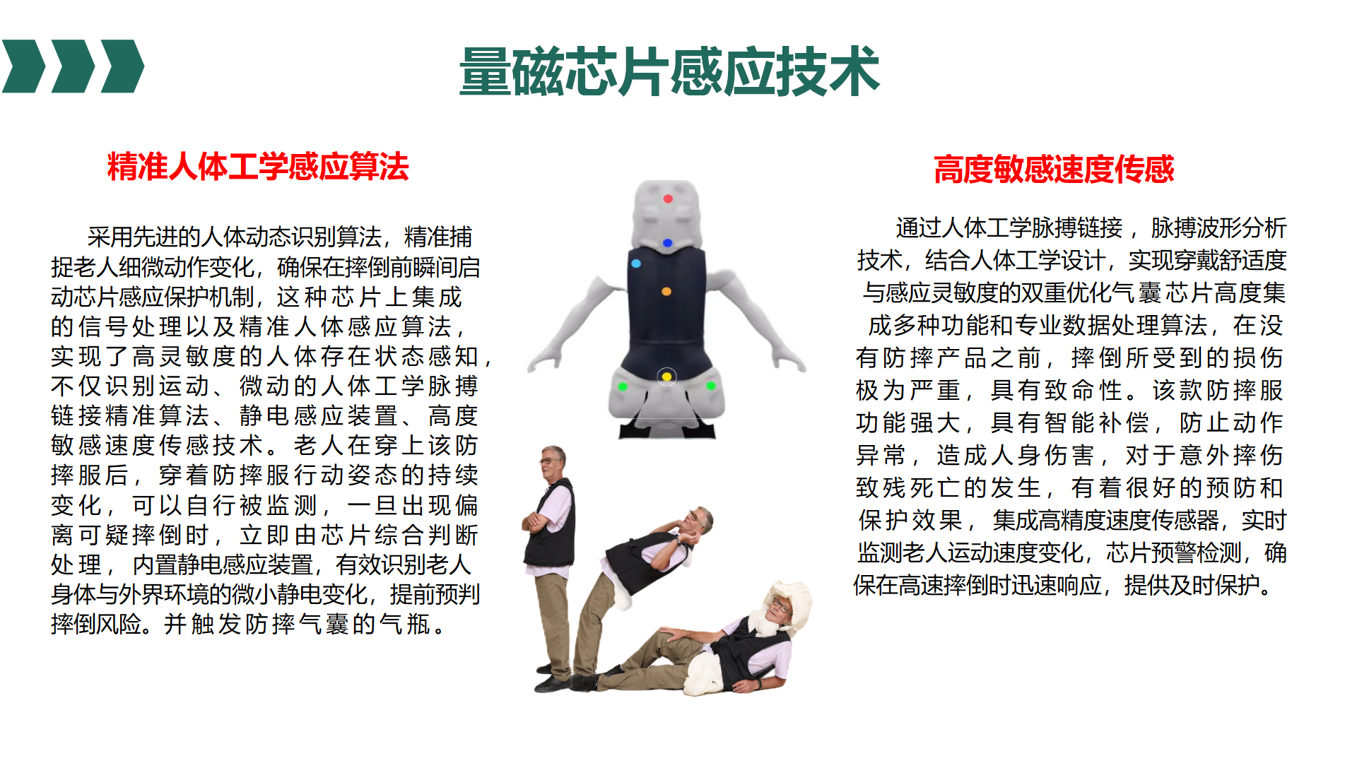 防摔服产品介绍202410_27.png